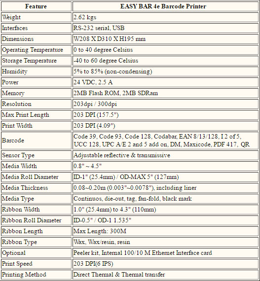 CodeSoft EASY BAR 4e Spec